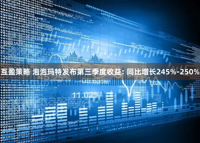 互盈策略 泡泡玛特发布第三季度收益: 同比增长245%-250%